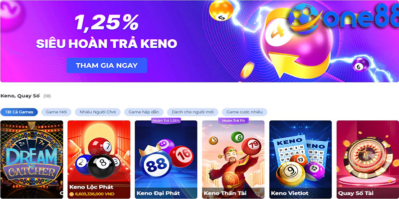 Game Slots One88 - Trải Nghiệm Say Mê Với Game Nữ Thần Ai Cập